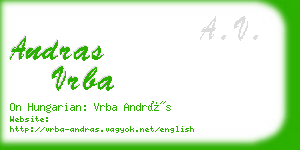 andras vrba business card